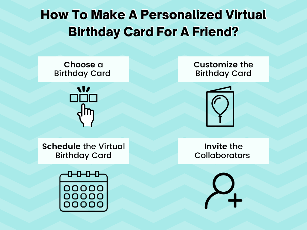 simple steps to create a virtual birthday card