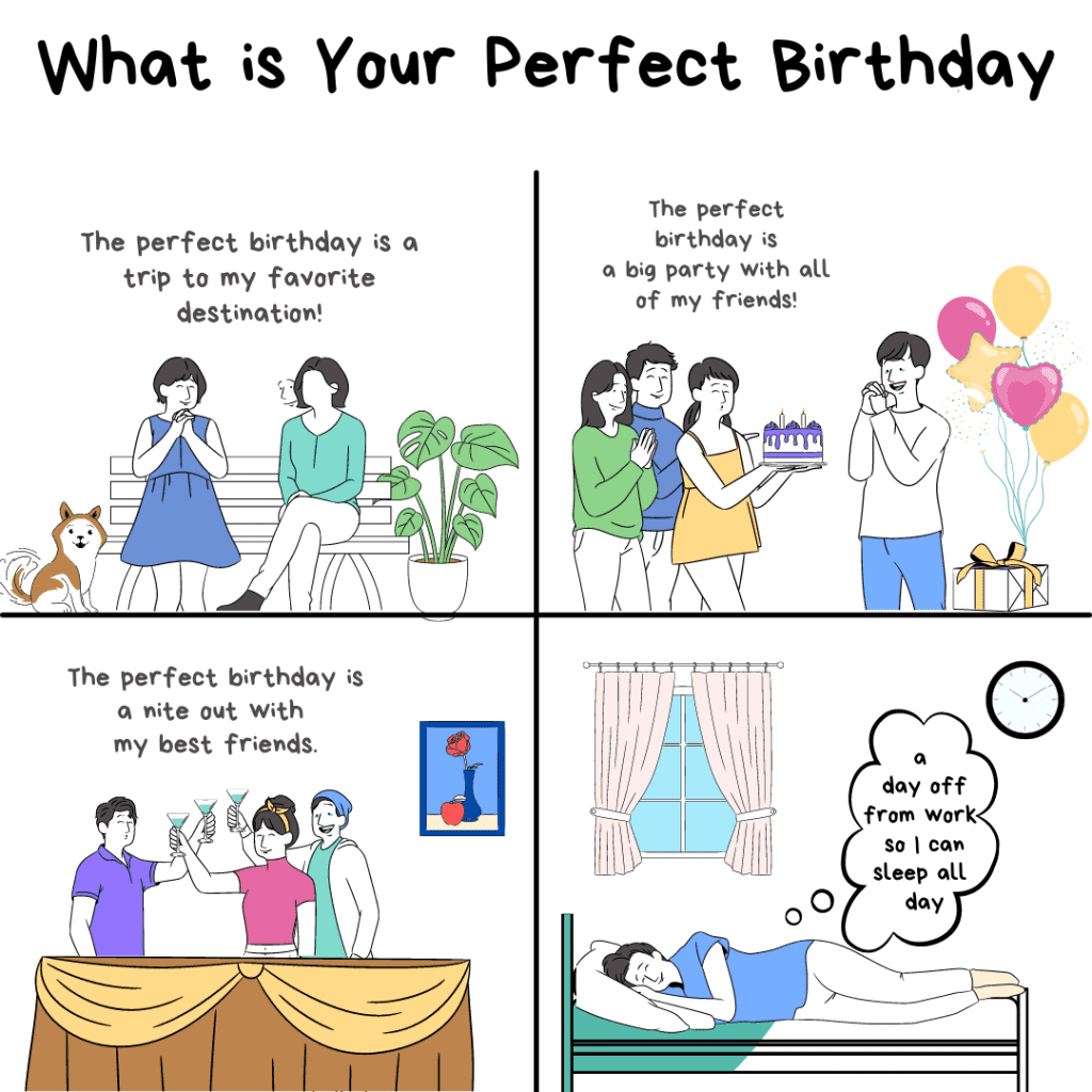 An image showing different types of perfect birthdays