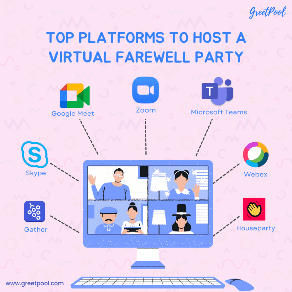 Top platforms for a virtual farewell party - Gather, Shype, Google Meet, Zoom, Microsoft Teams, Webex, Houseparty