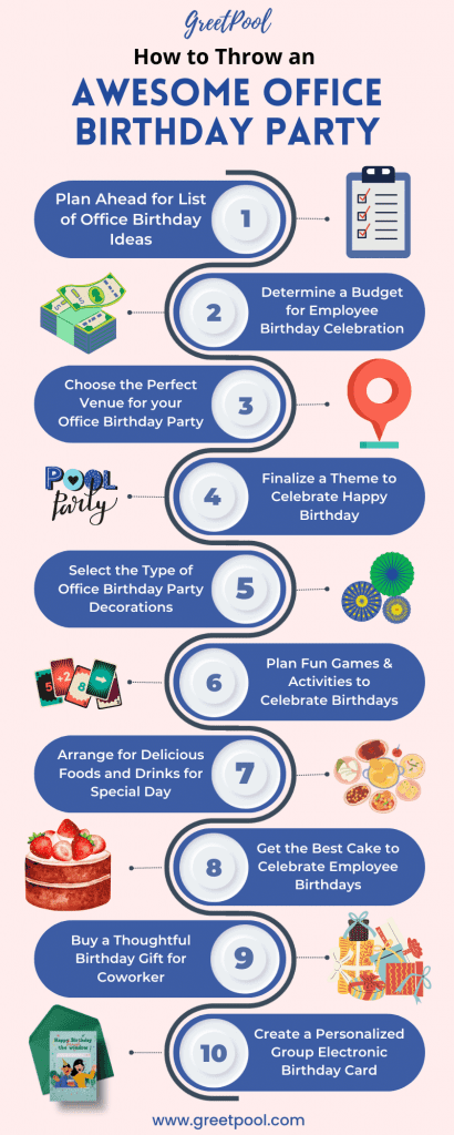 Infographic on How to throw an awesome birthday party at work for coworkers or colleagues in office