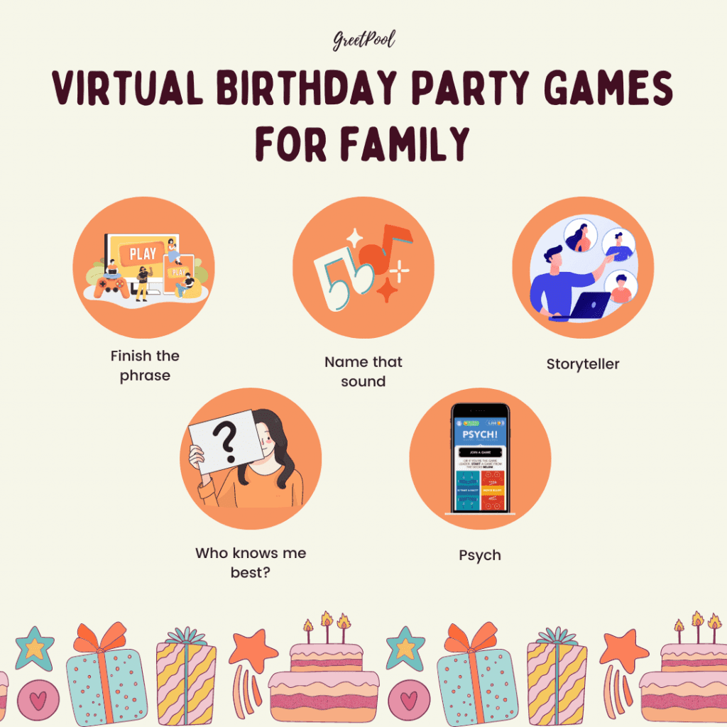 virtual birthday party games for family