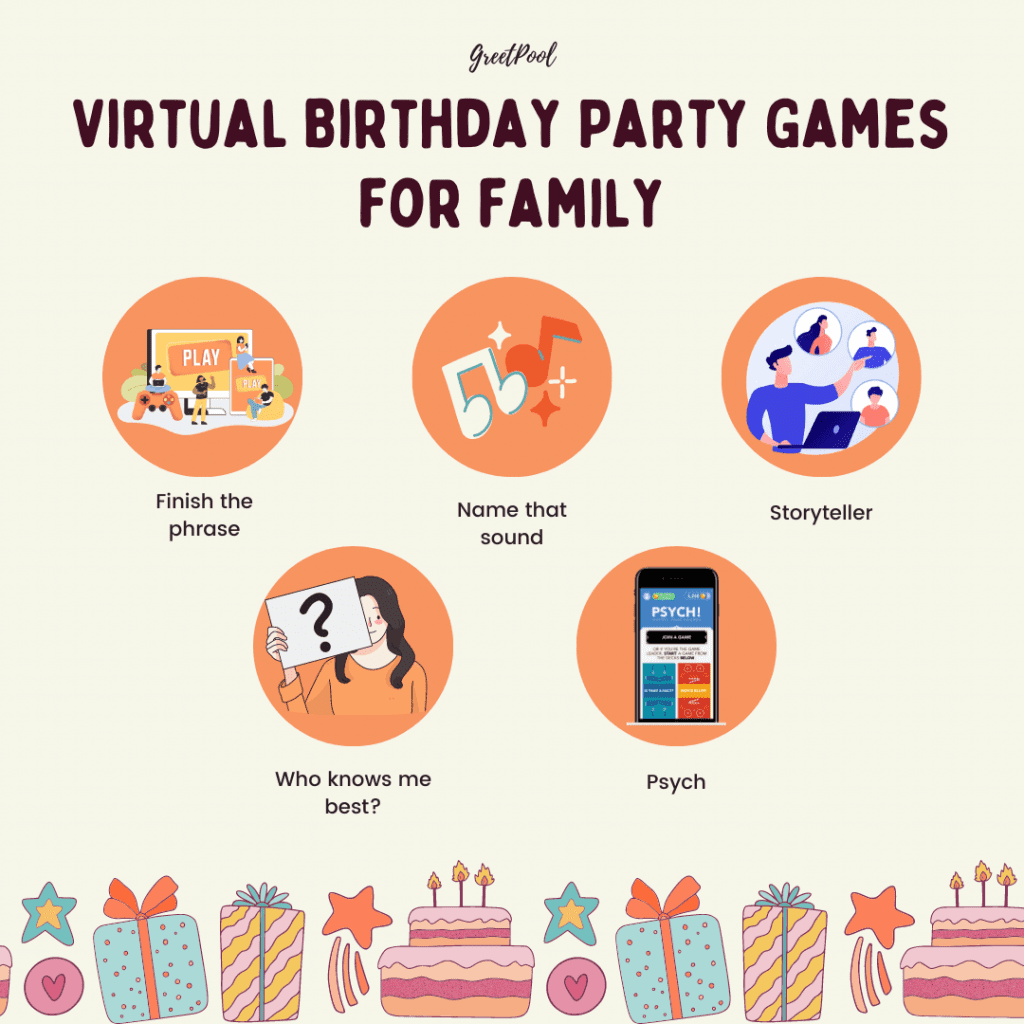 Virtual Birthday Party Games for Family