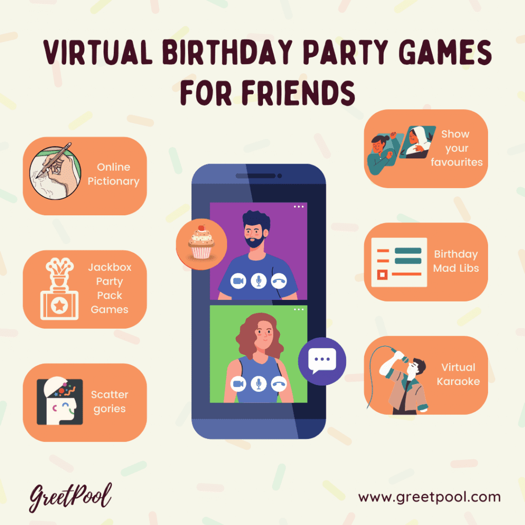 virtual birthday games and party ideas for friends