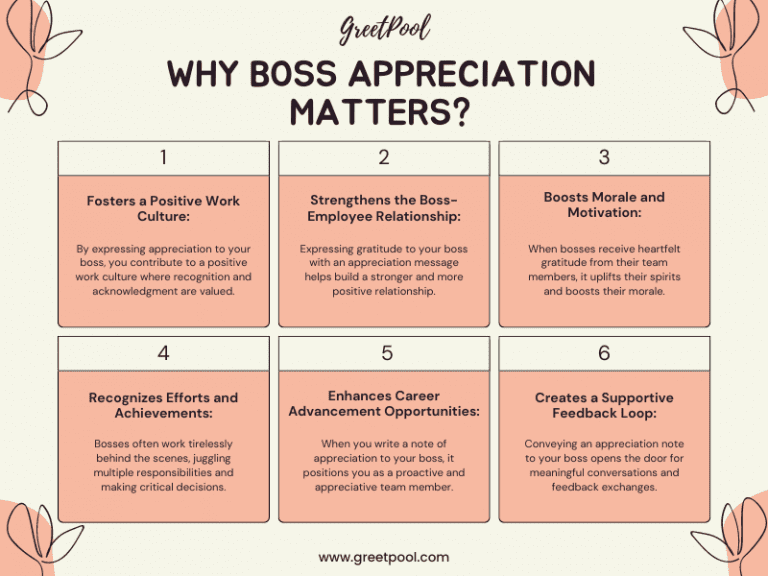 50+ Best Thank You Messages for Boss to Appreciate and thank them