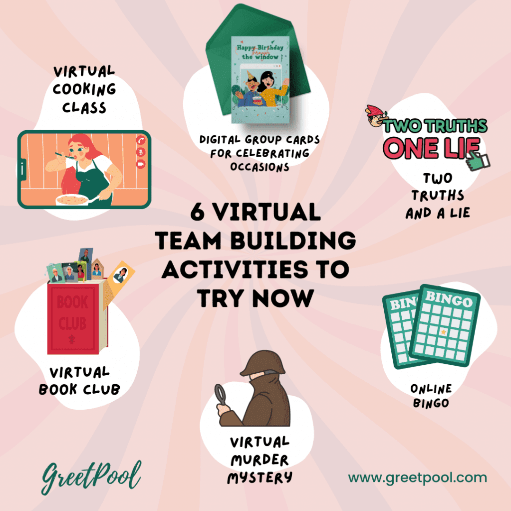 Virtual Team Building Activities | GreetPool
