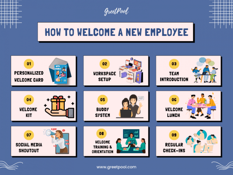 50+ Best Welcome Messages For New Employee | Welcome to the Team