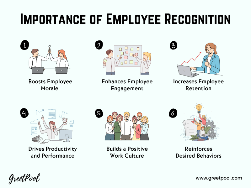 Importance of Employee Recognition | GreetPool Group Ecards 