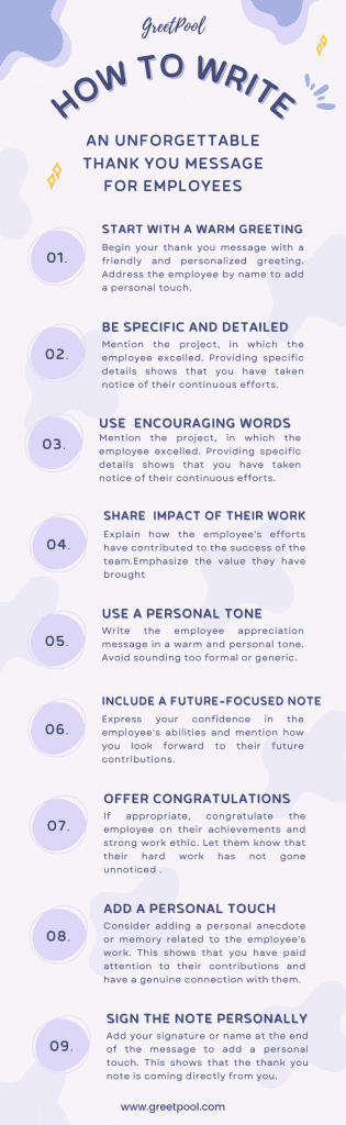 how to write the perfect thank you note or message| What to write on thank you card | infographic | GreetPool Group Ecards