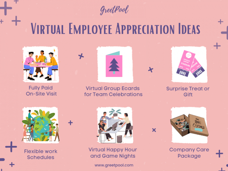 12 Powerful Virtual Employee Appreciation Ideas to Energize Your Remote