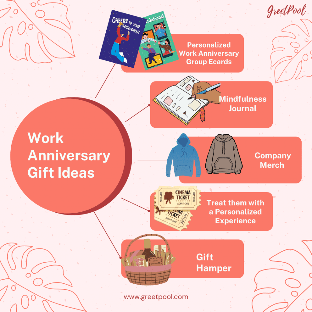 work anniversary gift ideas for all situations | GreetPool