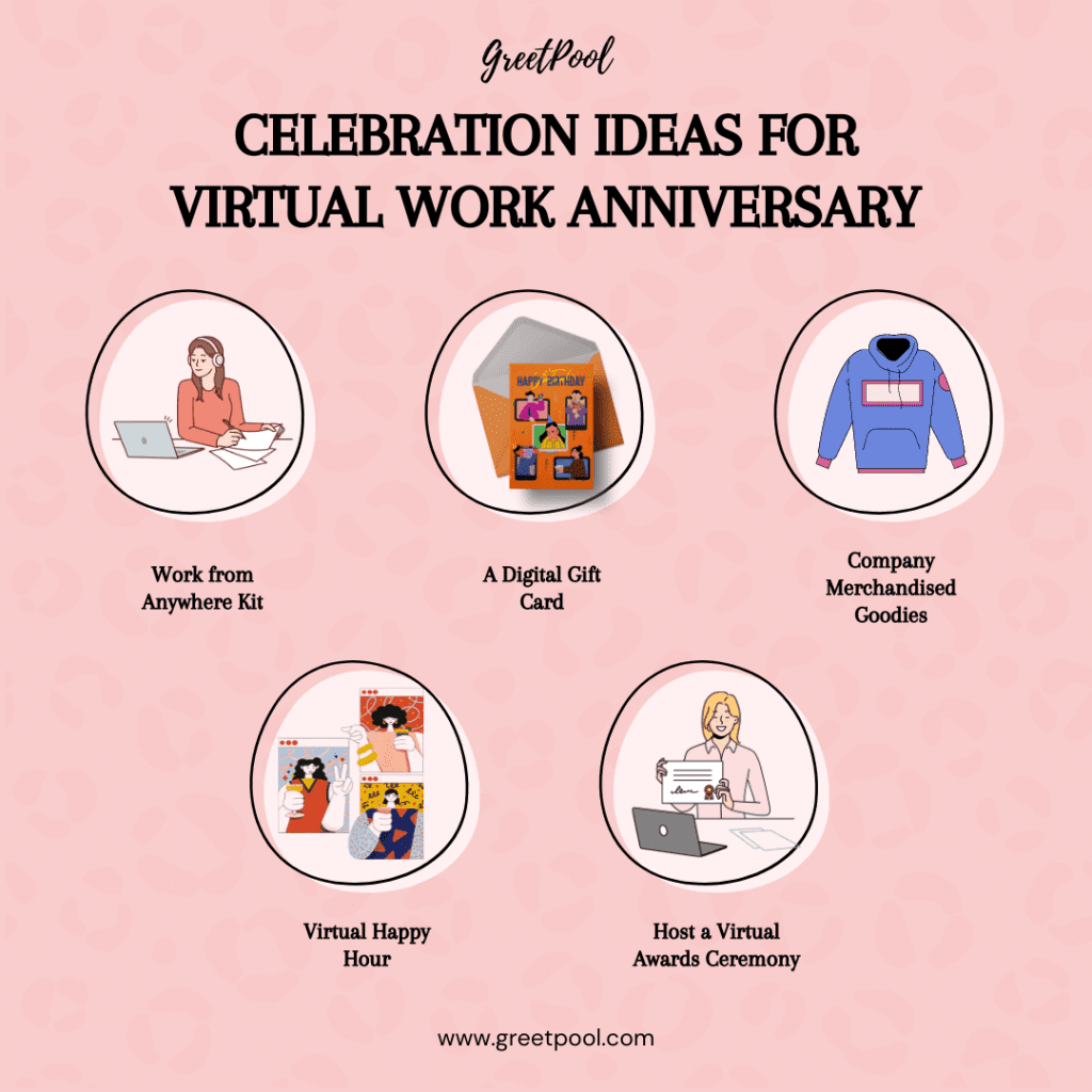 Work anniversary celebration for virtual or remote employees | Virtual work anniversary | GreetPool