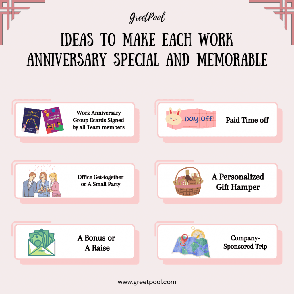 Work anniversary celebration ideas | GreetPool Group Ecards